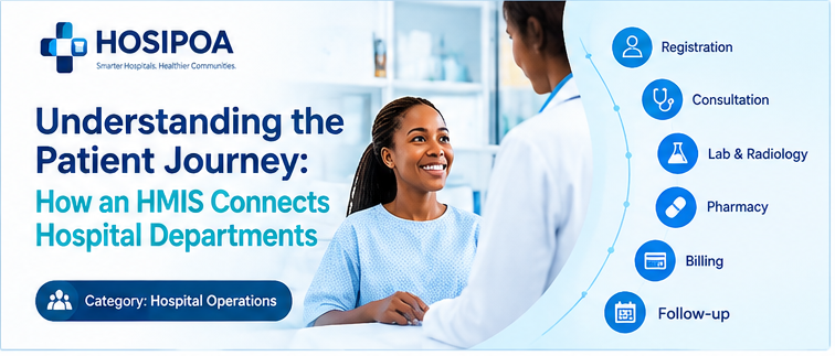 From Reception to Pharmacy: How HOSIPOA Can Help Improve Hospital Workflow