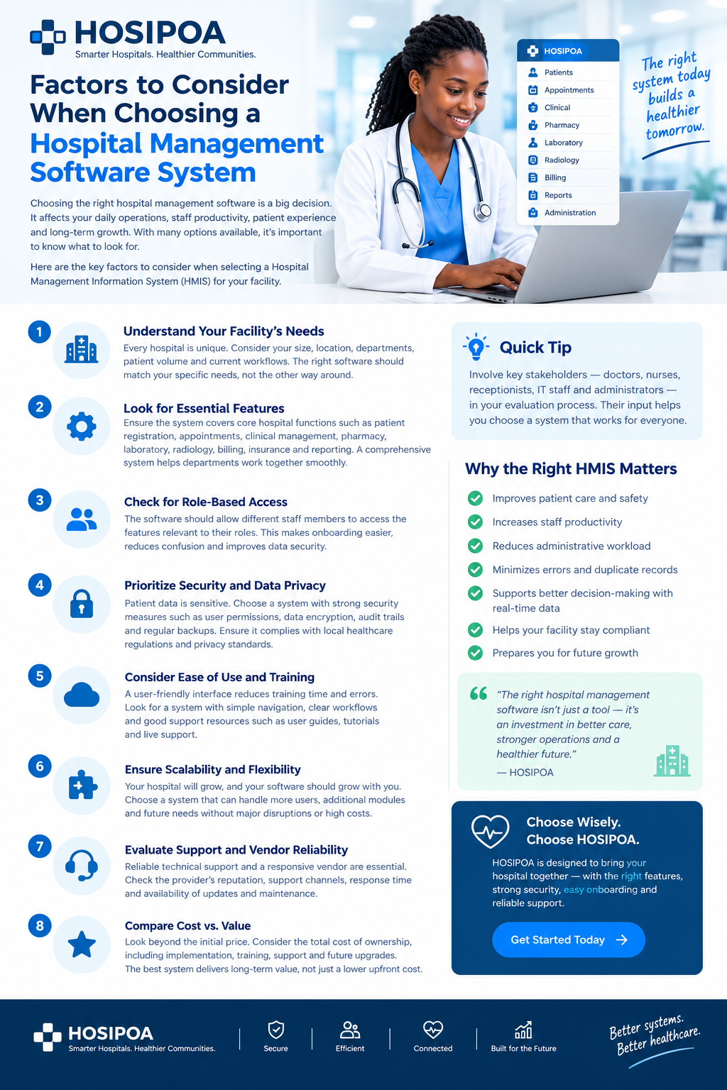 Why Feature Lists Fail — and What to Evaluate in Hospital Software Instead